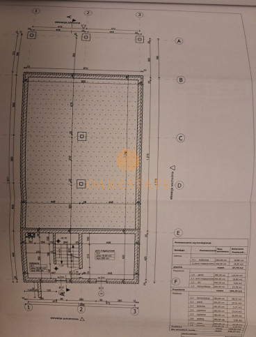Dom Sprzedaż Jędrzejów Torowa 2